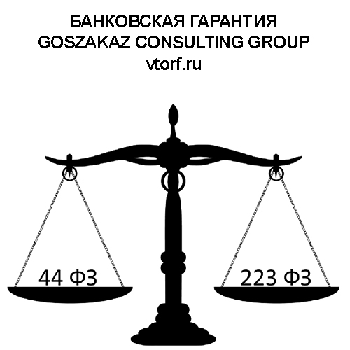 Банковская гарантия от GosZakaz CG в Нальчике