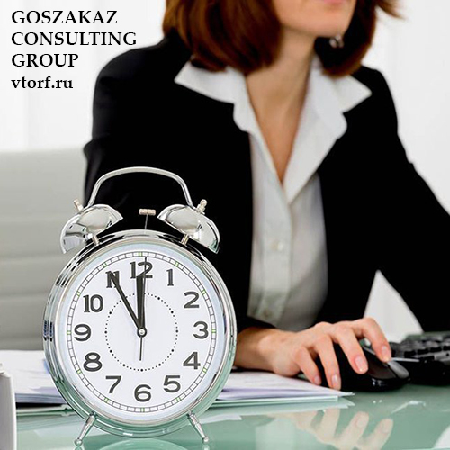 Срок получения банковской гарантии в Нальчике от GosZakaz CG